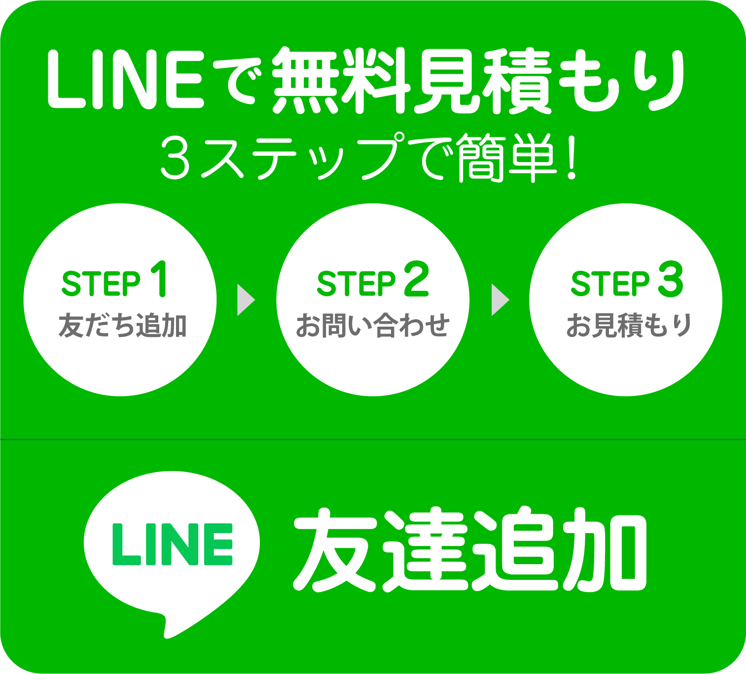 株式会社なにわ創建